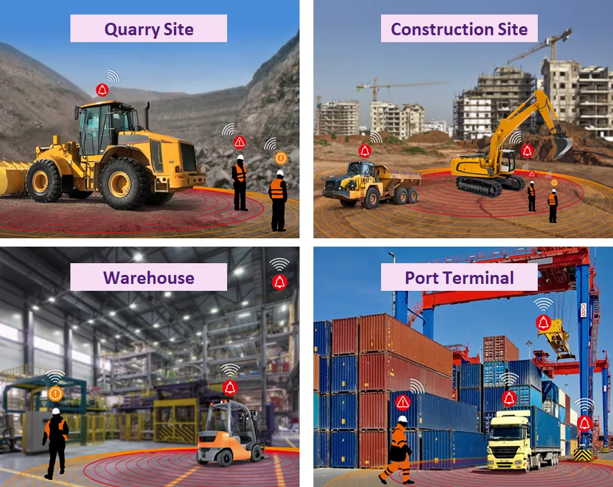 Safety events with context